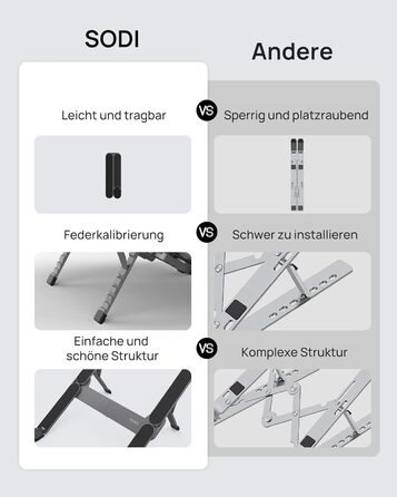 Підставка для ноутбука SODI, алюмінієва, регульована висота, з вентиляцією, для MacBook Pro/Air, HP, Sony, Dell, 10-16
