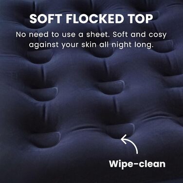 Надувне двомісне кемпінгове ліжко Green Haven – водонепроникна повітряна матрац, швидко надувається, для кемпінгу та гостей, темно-синій