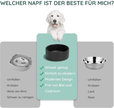 Миска для собак та котів SpunkyJunky з кераміки, 400 мл, чорна, з бамбуковою підставкою (подвійна)