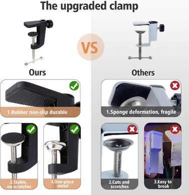 Підставка для мікрофона SUNMON для HyperX QuadCast та інших моделей, регульована, з адаптером 3/8' - 5/8', комплект з пінопластовим захистом