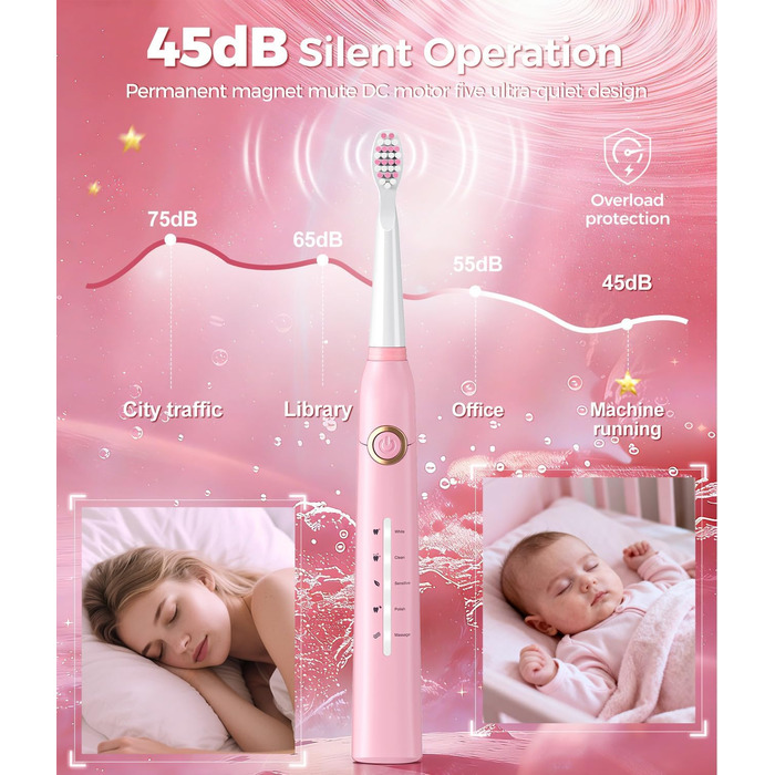 Звукова зубна щітка Schallzahnbürste для дорослих, 8 насадок, 40 000 VPM, 5 режимів, до 30 днів роботи, швидка зарядка, водонепроникна IPX7 (Рожева)