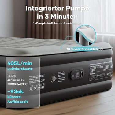 Надувний матрац OlarHike для кемпінгу та дому, 200 x 90 x 46 см, самонадувний, з інтегрованою помпою