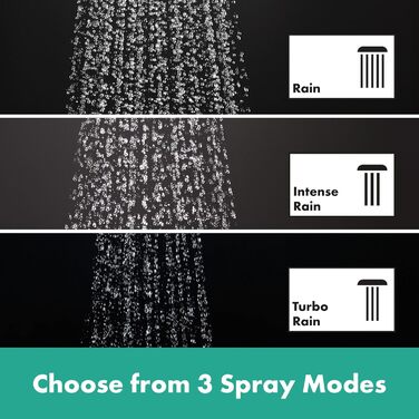 hansgrohe Croma Select E - water-saving showerhead 9 l/min (EcoSmart), hand shower with 3 spray patterns, square shower head (110 x 110 mm), showerhead with water-saving function and anti-limescale feature, White/Chrome