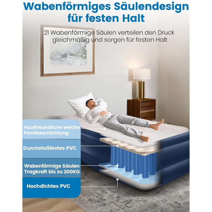 Надувний матрац самонадувний з вбудованим насосом, 203x152x46 см, 363 кг (1 особа)