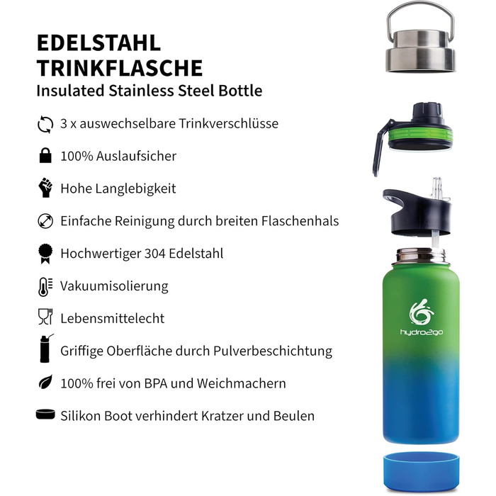 Stainless Steel Drinking Bottle – BPA-Free Thermo Bottle for Kids, School, Sports & Outdoor – Keeps Drinks Hot up to 12H and Cold up to 24H – Includes 3 Drinking Caps – 950 ml (Earth)