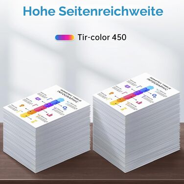 Кольоровий картридж SUNPRINTZ 302XL для принтерів HP DeskJet 2130 3630 3636, Envy 4520 4524 4525, OfficeJet 3830 3831 5230, сумісний
