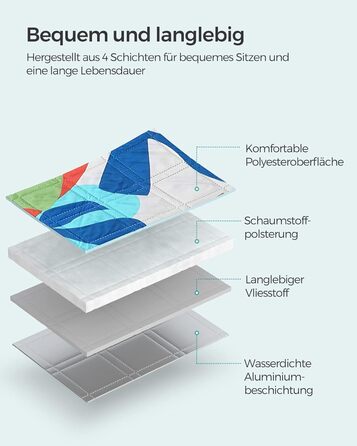Пікнік килим SONGMICS 300x200 см, водонепроникний, складний, для кемпінгу, саду, пляжу, машинне прання, яскравий візерунок «Папороть»