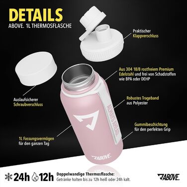 Термофляга сталева 1л ABOVE (Рожева) - BPA-FREE, ізольована, для фітнесу, спорту, подорожей. Зберігає тепло до 12 год, холод до 24 год.