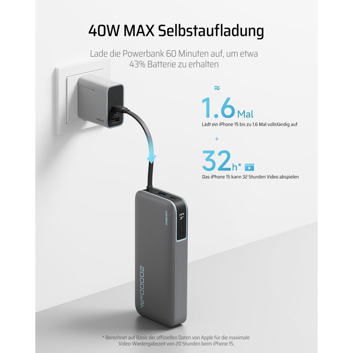 Power Bank CUKTECH 20000mAh з USB-C кабелем, 45W, Digital Display, для iPhone, MacBook, Galaxy, темно-сірий