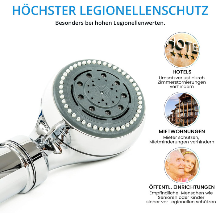 Legionella Filter Showerhead Safety Chrome | Medical Technology | Certified | Immediate Protection | Discreet | High Quality