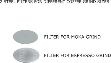 Madam - Refillable and reusable capsule, compatible with Dolce Gusto. Stainless steel and food-grade silicone. 100% Made in Italy. Pack of 2 coffee pads