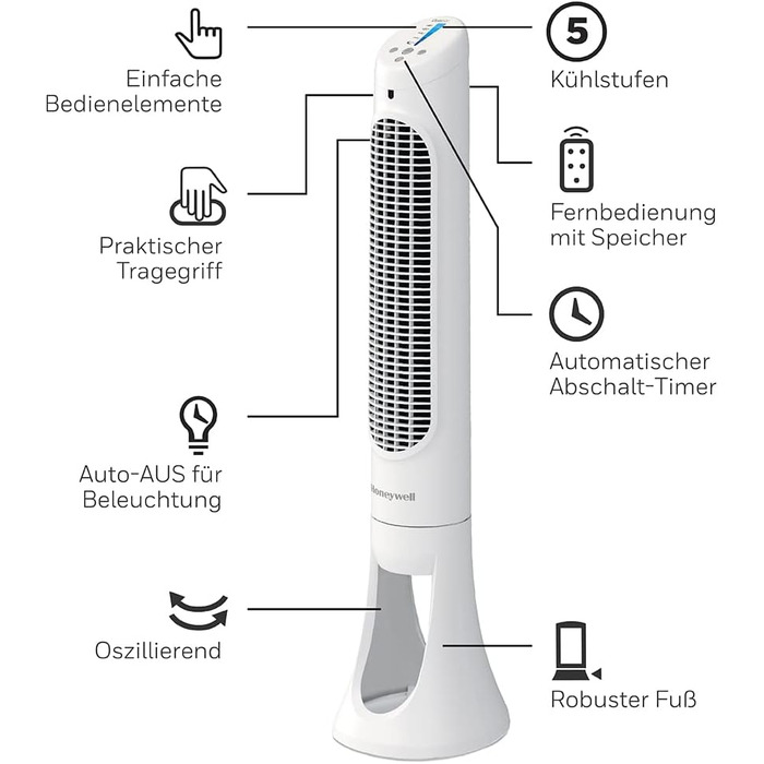Турбовентилятор Honeywell QuietSet для дому (5 швидкостей, осциляція 80°, таймер, автовимкнення, пульт ДК)