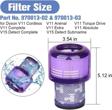 Dyson V11 V15 SV14 SV15 SV22 Dust Bin Replacement - Compatible with 970050-01 & 965443-01 Part Numbers (with Filter)