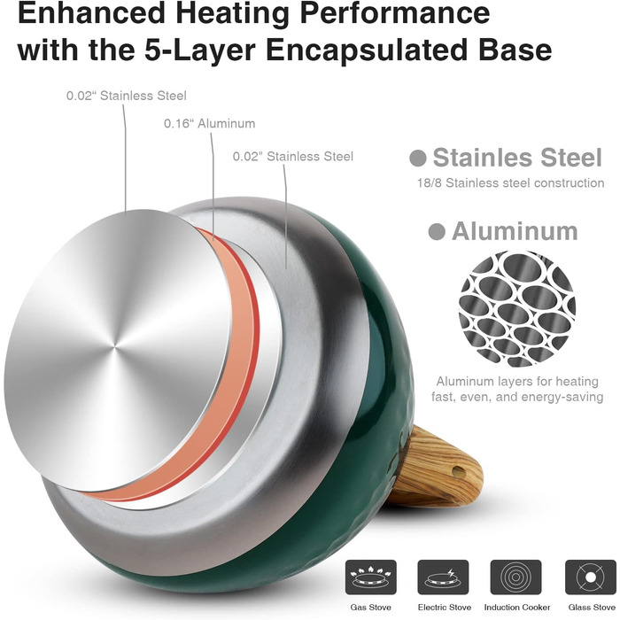 Чайник для заварювання чаю Toptier з дерев'яною ручкою, гучний свисток, нержавіюча сталь, чайник для великої родини, індукційна плита, діамантовий дизайн, 2.7 л (темно-зелений)