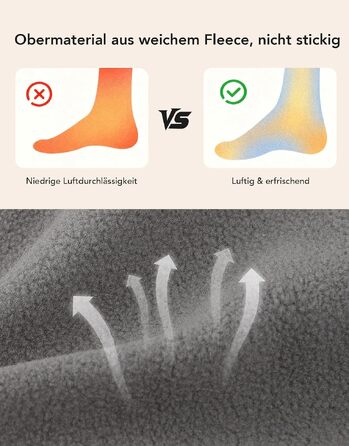 Жіночі фетрові капці VeraCosy з ефектом пам'яті (Memory Foam) та флісовою підкладкою, закрита п'ята, сірі, розмір 38/39 EU