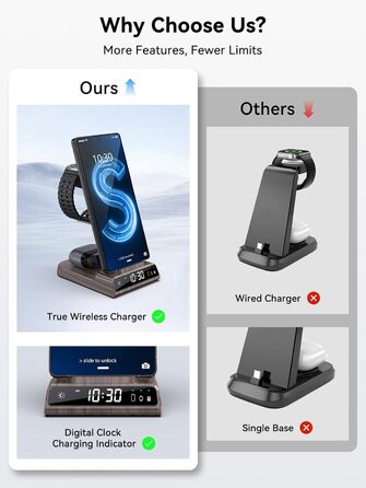 Бездротовий зарядний пристрій 3-в-1 для Samsung Galaxy S25 Ultra, Watch 8/7/Ultra, Buds, з цифровим годинником (дерев'яна текстура)