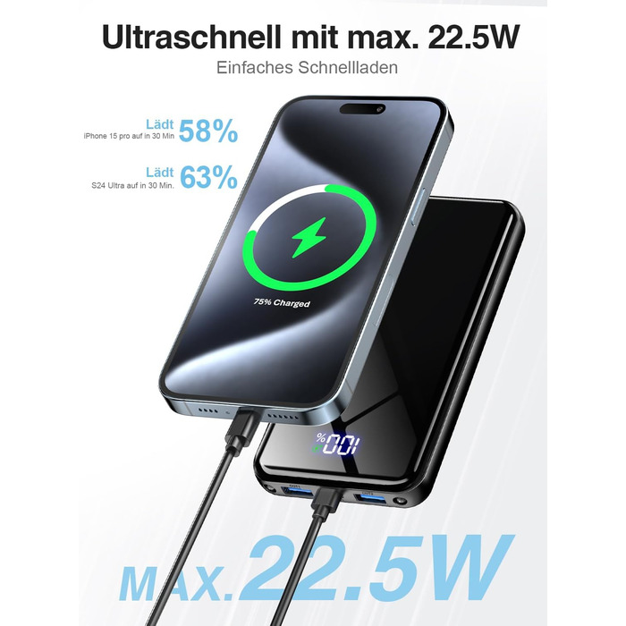 Power Bank 20000mAh з швидкою зарядкою 22,5W USB-C PD3.0 & QC4.0, LED дисплеєм, для iPhone, Galaxy, подорожей та кемпінгу, чорний