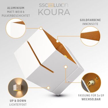 Настінна лампа KOURA SSC-LUXon (2 шт.) - чорна та золота, з розрізом для світла, для LED G9, для сходищ, коридору