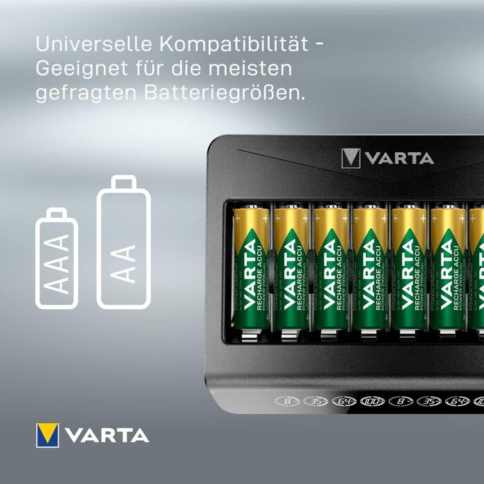Зарядний пристрій VARTA для акумуляторів AA/AAA, LCD Multi Charger+ (до 8 акумуляторів), індивідуальна зарядка