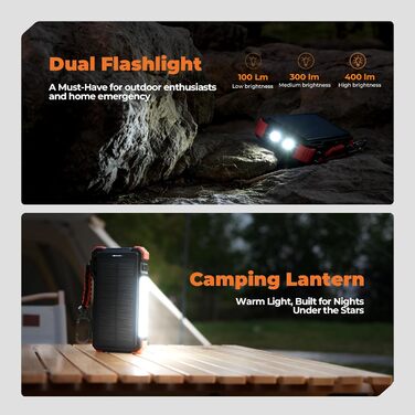 Портативний зарядний акумулятор BLAVOR Solar 20000mAh з кабелем, 20W, сонячний, USB-C, для телефонів та Apple Watch, з ліхтариком та карабіном, оранжевий