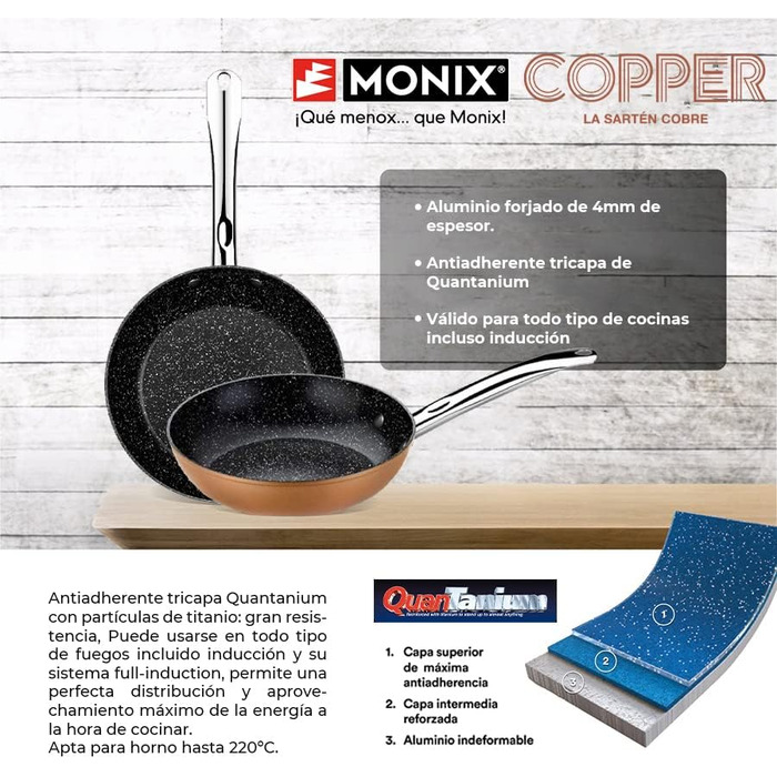 Набір сковорідок MONIX Copper, кований алюміній, антипригарне покриття з титановими частинками, для всіх типів плит, індукція, 20-24-28 см