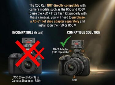 Godox iT32 TTL міні-спалаху для камер Sony з X5-S передавачем, 2.4G HSS 1/8000s, сумісний з Sony ZV-E10 a7IV a9III a6400 a6700 a7III a7CII a6000 a7C a6100 a7SIII ZV-E10 II a6500 RX10