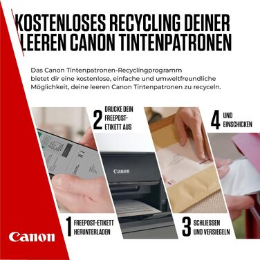 Комплект оригінальних картриджів Canon PGI-580 та CLI-581 Multipack для принтера