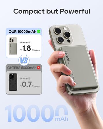 Power Bank Kuulaa MagSafe 10000 mAh, 20W, Тонкий, Магнітний, для iPhone, Space Grey (Natural Titanium)