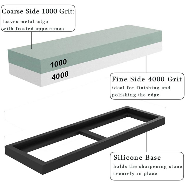 Двобічний алмазний точильний камінь Kalolary 1000/4000 для ножів, ножниць, кухонних та туристичних інструментів