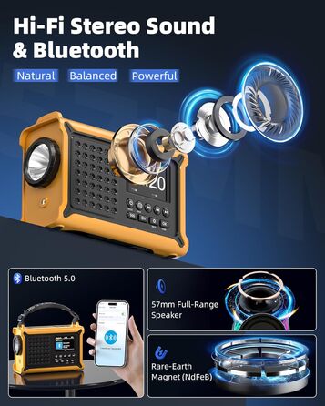 Сонячне радіо Solar Radio з ручкою, 12000mAh, DAB/DAB+/UKW, радіо для надзвичайних ситуацій з сонячною панеллю 8500мм² та ручкою 650mA, радіо з динамо, Bluetooth, ліхтарик та зарядний пристрій USB, для кемпінгу, надзвичайних ситуацій (жовте)