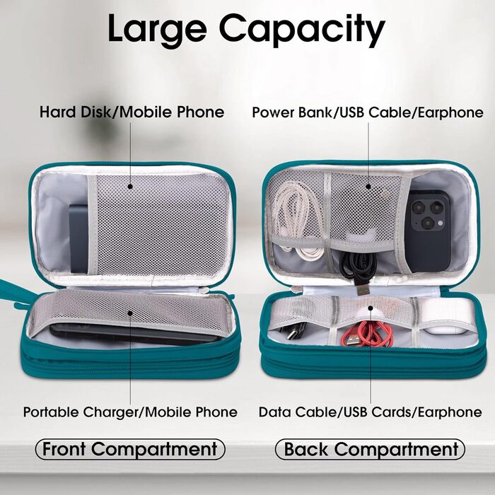 Органайзер для аксесуарів Arae Eektronik: кейс для кабелів, SD-карт та USB. Зелений