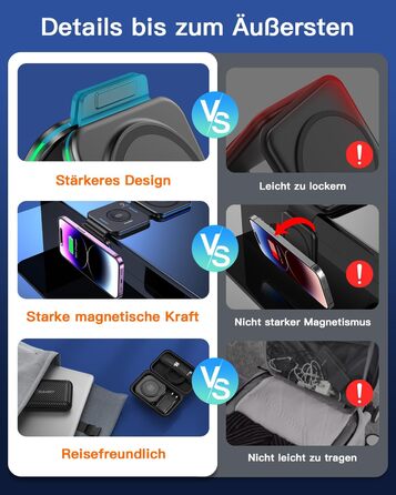 3-в-1 Бездротова зарядка для Apple Watch, iPhone та AirPods (сірий)