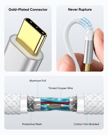 Кабель USB-C SUNGUY, 30 см, USB 3.0 Gen 2, 10 Гбіт/с, для iPhone, Galaxy, Google Pixel, Android Auto, Huawei