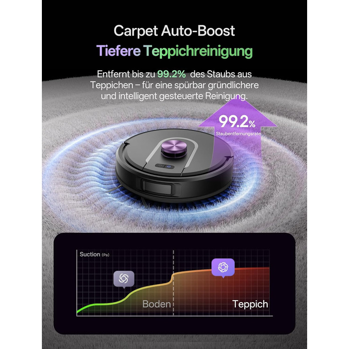 Робот-пилосос Vexilar з функцією миття підлоги, 8000Pa, LiDAR-навігація, 150 хв роботи, 15 зон заборони, керування через додаток, для шерсті тварин та килимів (W15)