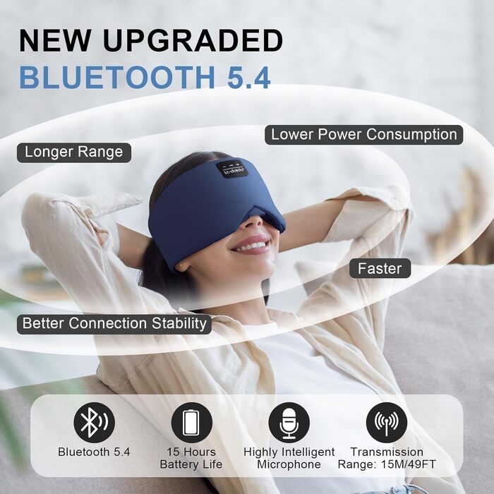 Маска для сну з навушниками Bluetooth V5.4, 3D маска для сну, дихаюча бавовняна маска для сну з мікрофоном для жінок та чоловіків, для подорожей/сніжок/йоги/медитації (Морська синя)