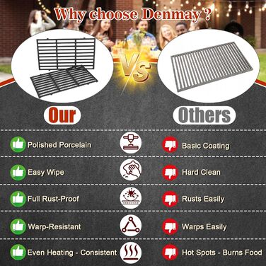 Решітка для гриля Weber Spirit I & II E210, E220, S210, S220 (2 шт.) - чавун, Denmay 7637