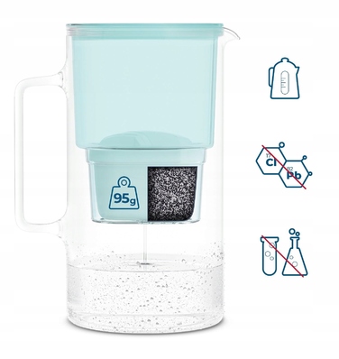 Скляний фільтр-кувшин Wessper D2 BOROSILICATE 3л, м'ятний + 7 фільтрів