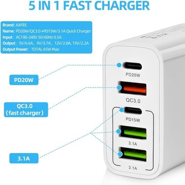 Мережевий адаптер AXFEE 65W 5 портів USB C з USB-A, швидка зарядка PD 3.0 для iPhone 14 Pro Max 13