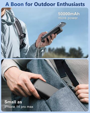 Повербанк 50000mAh з вбудованими кабелями та швидкою зарядкою, зовнішній акумулятор USB-C з LED-дисплеєм для iPhone, Android та планшетів, чорний (P500)