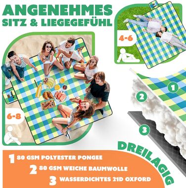 KESSER® Picnic Blanket Camping Blanket XXL 200 x 200 cm - Warm Insulated with Waterproof Bottom, Carrying Handle. Foldable Beach Blanket, Picnic Blankets for 4-6 People. Washable Picnic Blanket (Blue / Green)