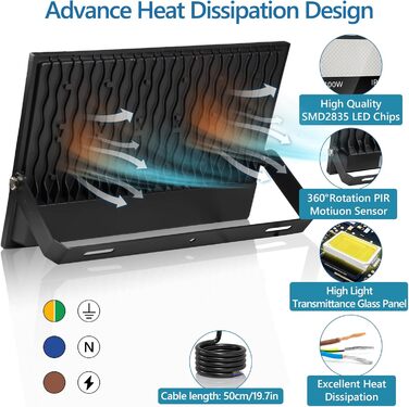 200W LED Floodlight Outdoor, 20000LM LED Spotlight, 7000K Cold White Spotlight, IP67 Waterproof Floodlight, for Backyard, Courtyards, Garage, Hallway, Garden (300W-1PC)