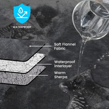 PETTOM Плед для собак та котів, водовідштовхуючий, м'який флісовий підстилку, 152 x 127 см (Сірий)