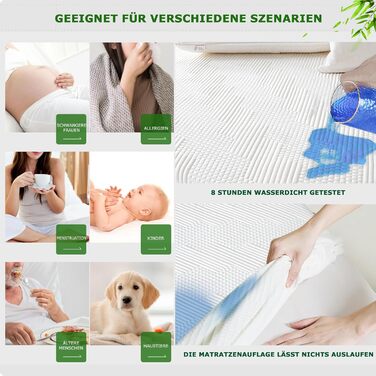 GRT Mattress Protector waterproof 180x200cm, 3D-Air Bamboo Fiber Cooling Mattress Cover & washable incontinence pad, breathable, ultra-soft and noiseless, suitable for mattresses up to 30 cm height
