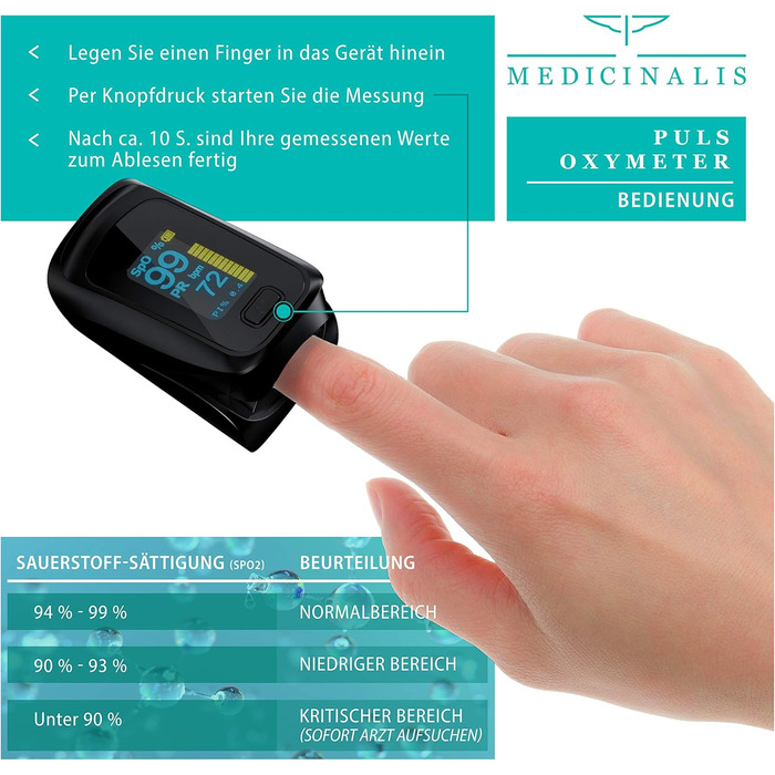 Пульсоксиметр на палець Medicinalis - вимірювання SpO2, пульсу, OLED дисплей, індикатор заряду батареї, тривога, однокнопкове управління, чорний
