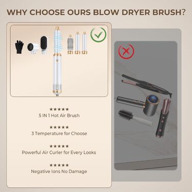 Airstyler 5 в 1: Фен-щітка для волосся, 1000W, білий. Створення об'єму, сушка, укладка, завивки. Підходить для всіх типів волосся. Набір з автоматичними локонами