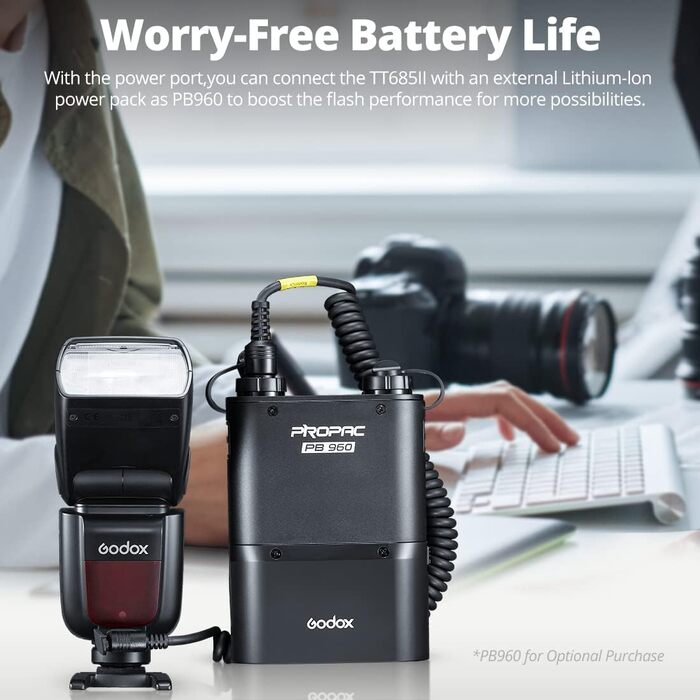 Спалах Godox TT685IIS для Sony: Швидкий, TTL, TCM, 2.4G X System