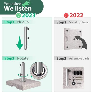 Sekey Parasol Stand with Stainless Steel Tube, High-Quality Base, for Umbrella Poles up to 22-38 mm, Balcony Parasol Stand 25KG Square Grey