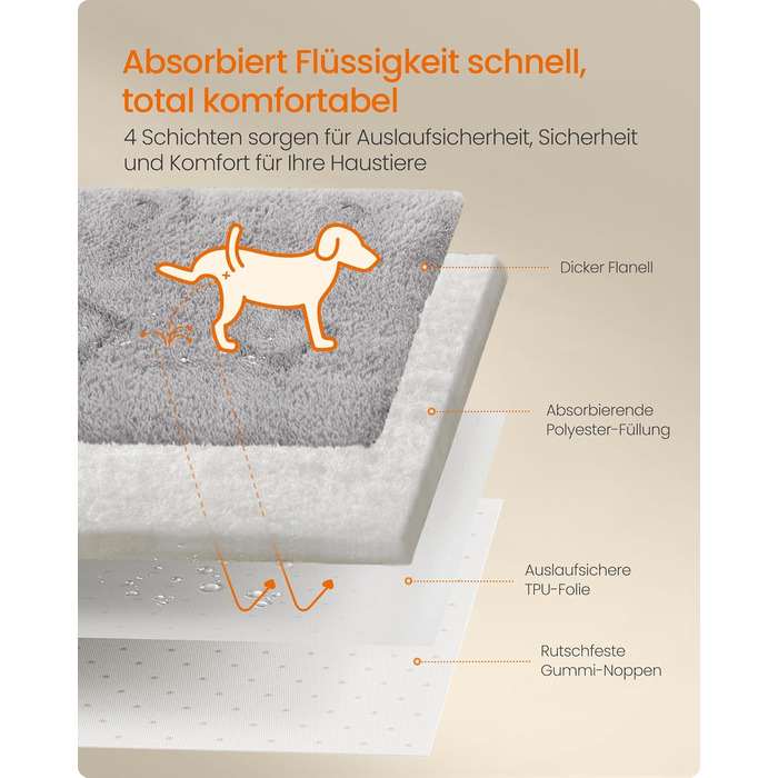 Водонепроникний килимок для собак Feandrea, 2 шт., 122x91 см, XL, з антиковзаючою поверхнею, для собак, котів, кроликів, сірий (PTD003G01)