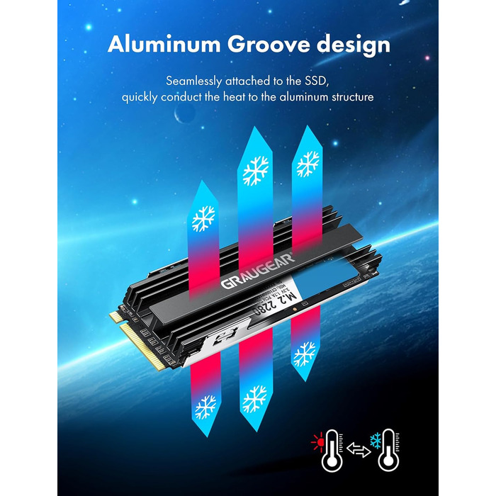 Радіатор охолодження GrauGear для M.2 NVMe SSD, комплект для Playstation 5, PS5 Slim, з теплопровідною кришкою (алюміній) (G-PS5HS02-Cov)