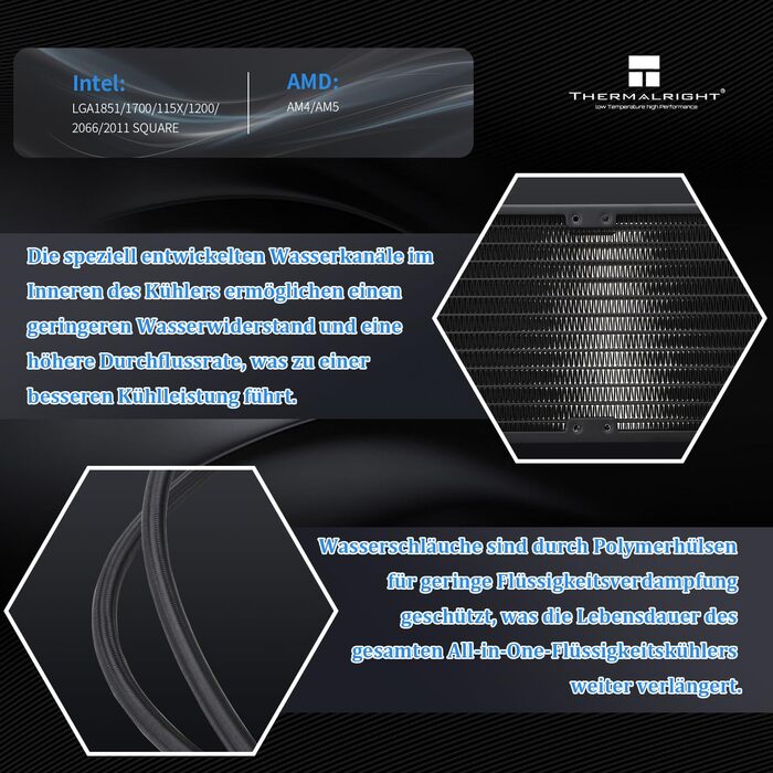 Система водяного охолодження CPU Thermalright Frozen Infinity 240 BLACK з трьома вентиляторами PWM (2000 об/хв) для AM4/AM5, Intel LGA115X/2011/1700/1851